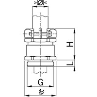 1.5 mm Pitch Thread and 6 mm Thread Length Metric Cable Gland for 15.0 to 17.0 mm Diameter Cable