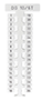 10 x 6 mm Size T Marking Tag